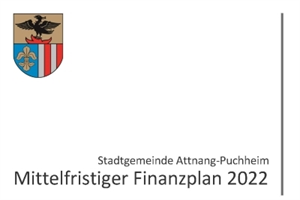 Mittelfristiger Finanzplan 2023 bis 2026 Titelseite
